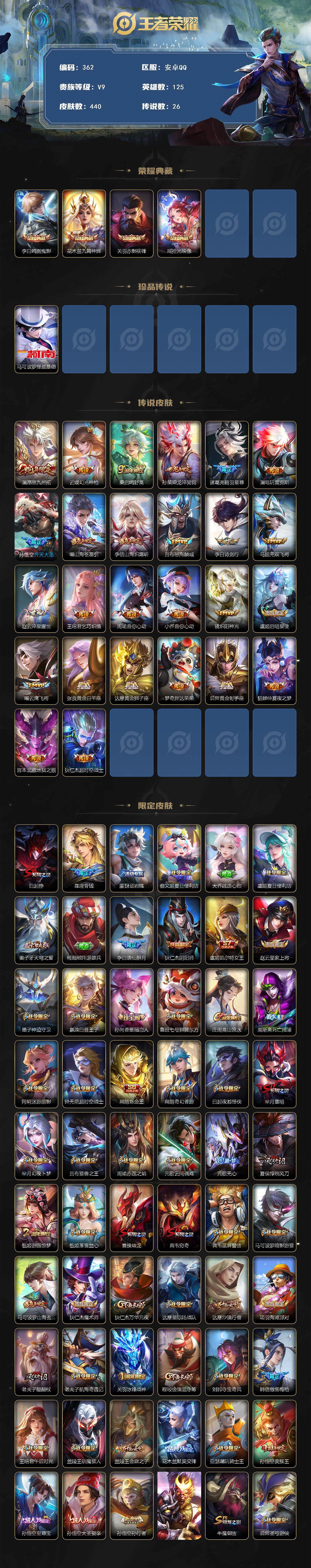 WZCMW3371485王者荣耀账号详情图2