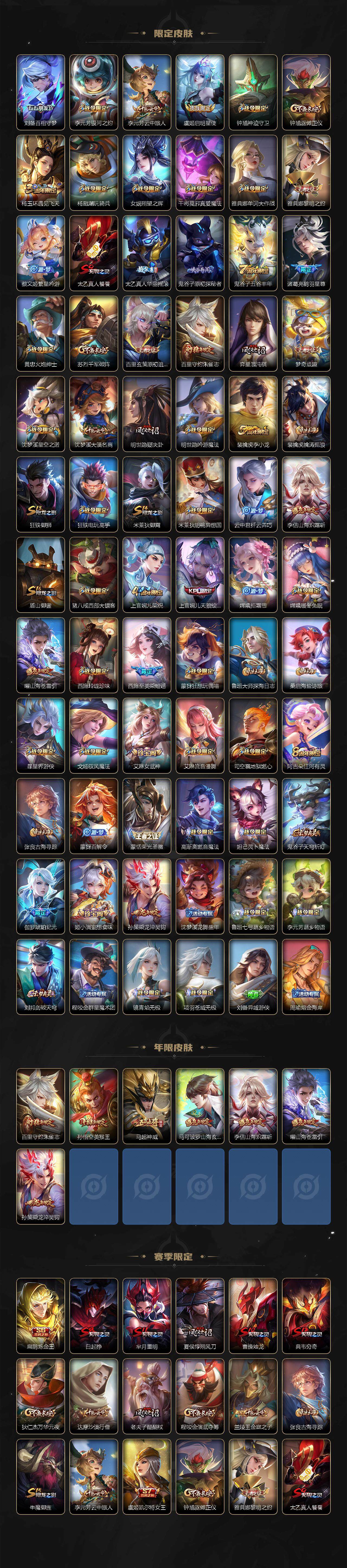 WZCMW3371485王者荣耀账号详情图3