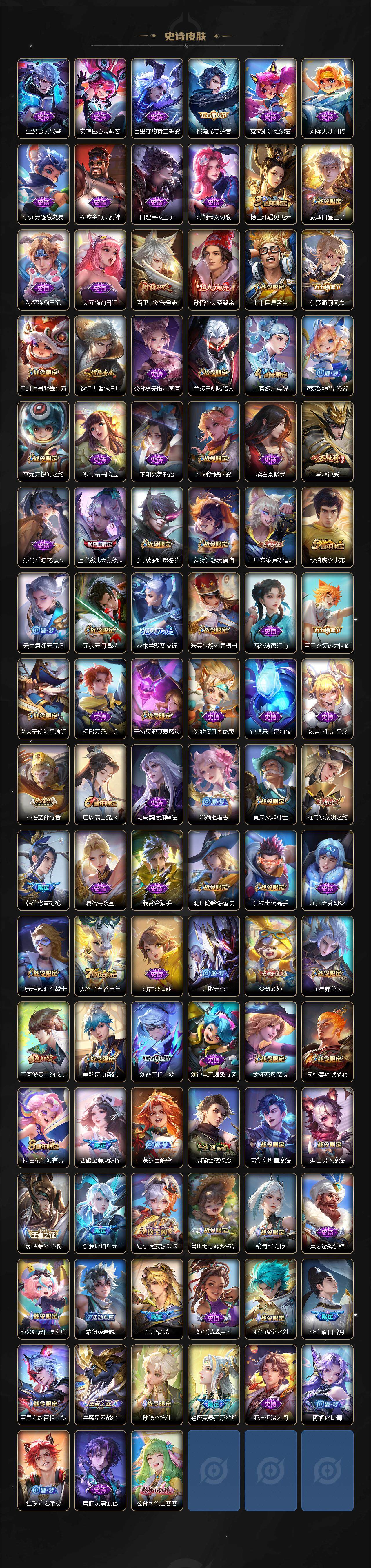 WZCMW3371485王者荣耀账号详情图5