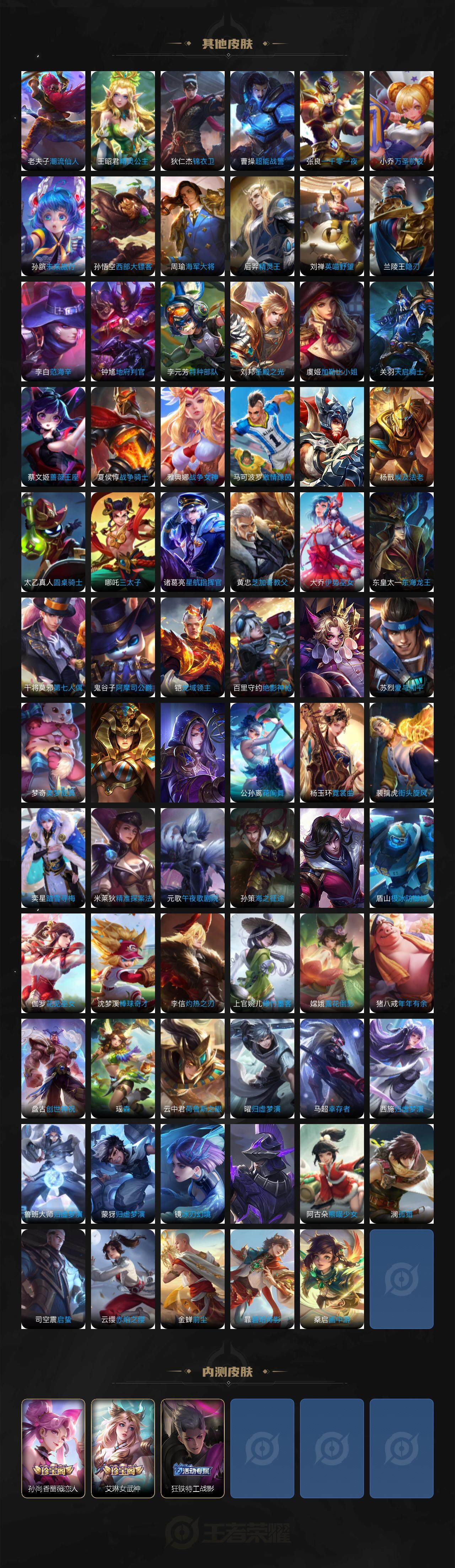 WZCMW3371485王者荣耀账号详情图8