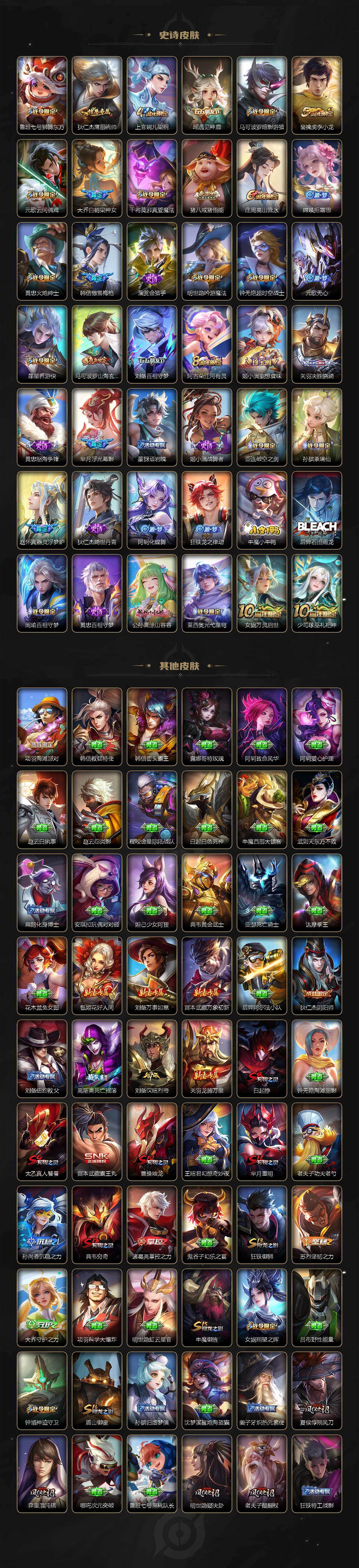 WZ0349458王者荣耀账号详情图4