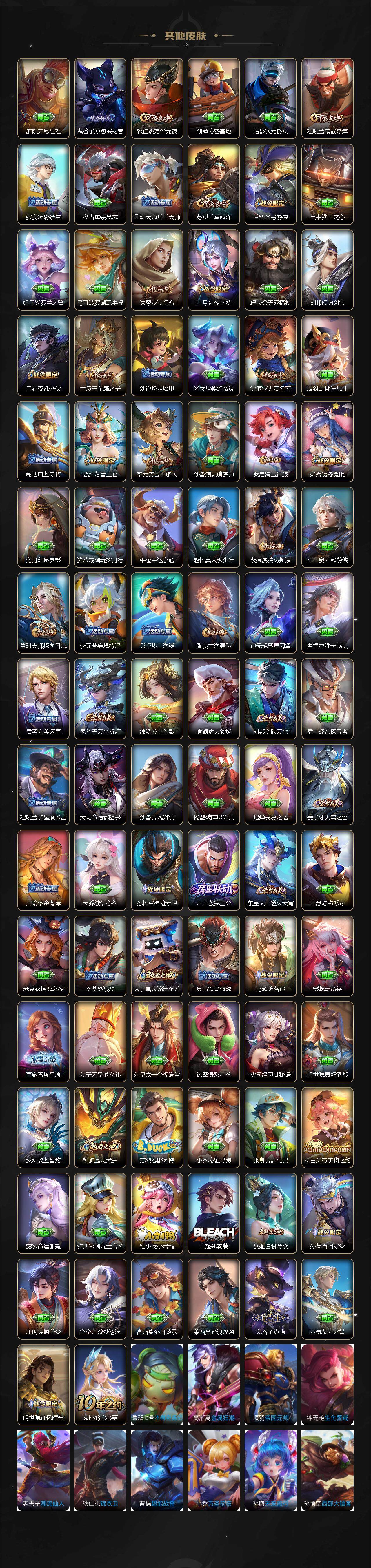 WZ0349458王者荣耀账号详情图5