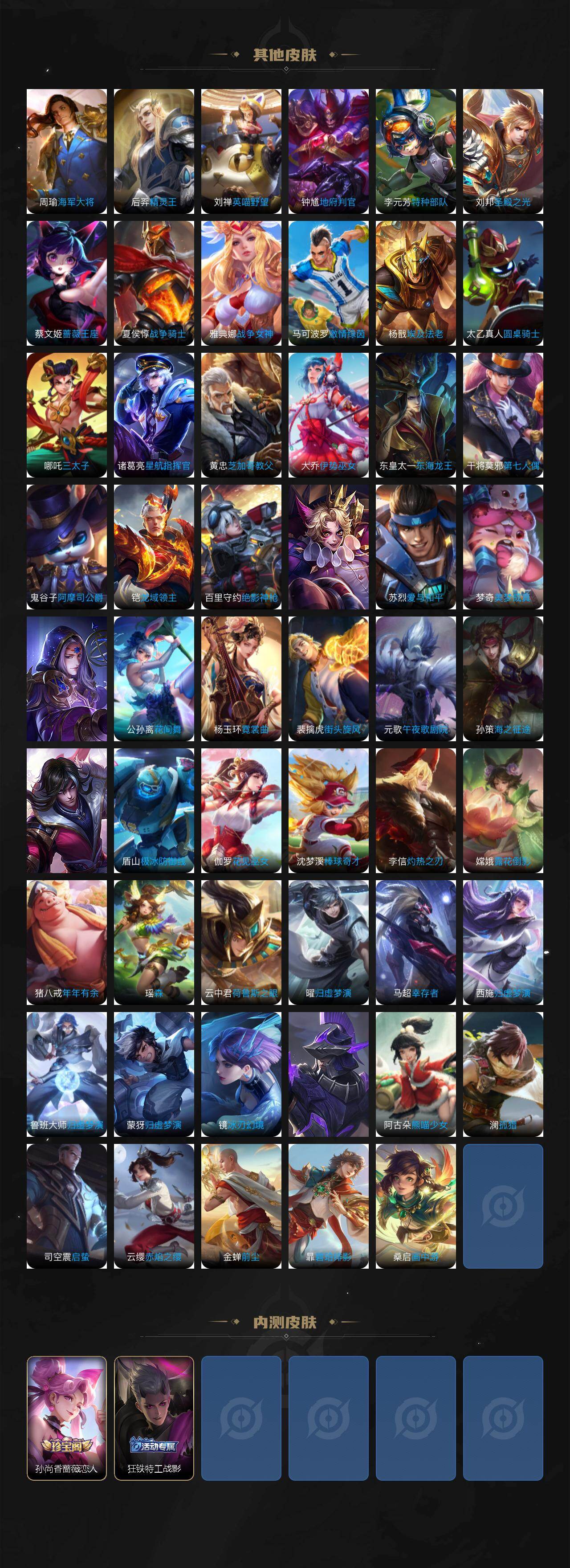 WZ0349458王者荣耀账号详情图6