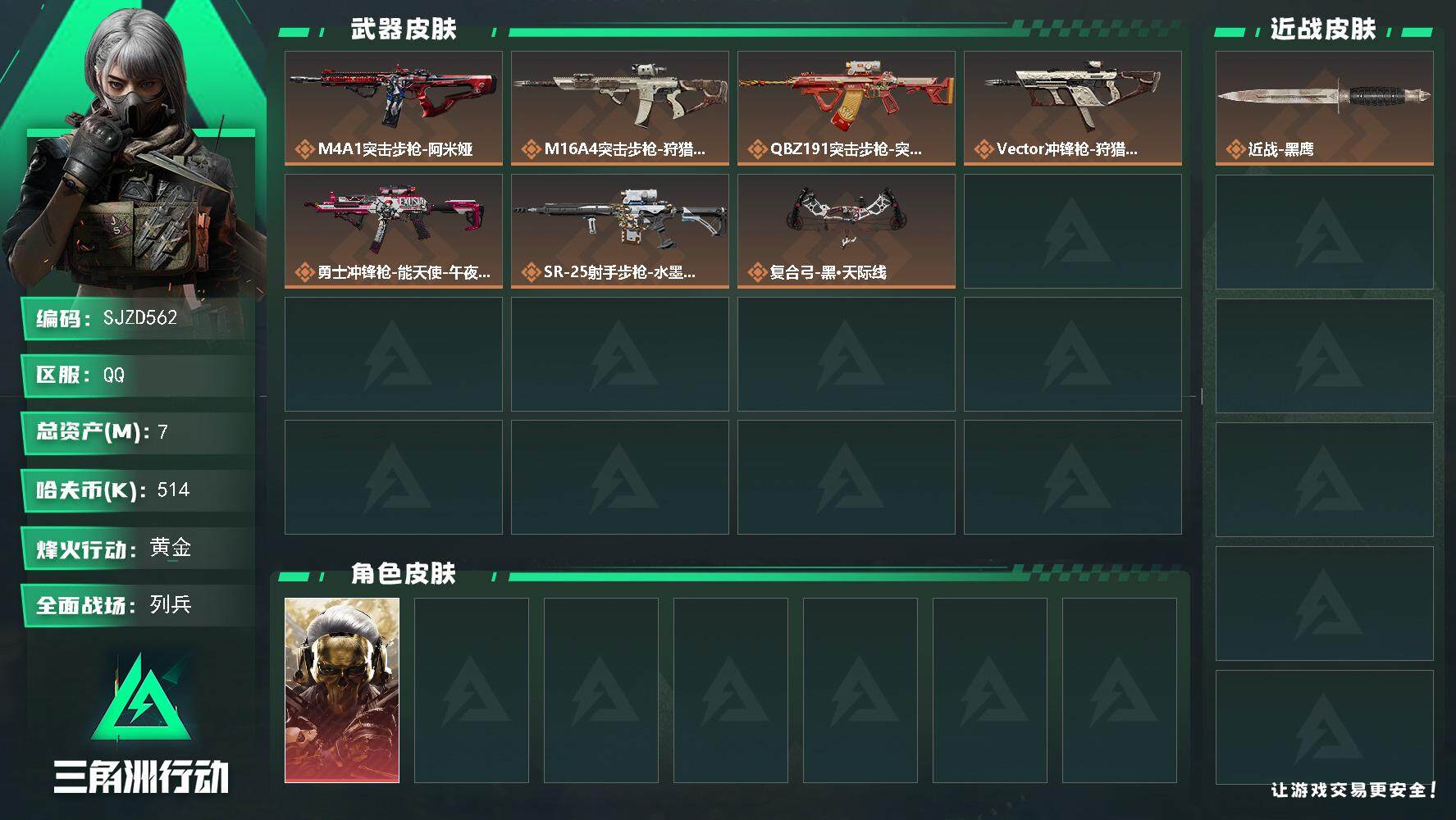 三角洲行动账号QQ【SJZD562】总资产(M)：7M/哈夫币(K)：514K/哈夫币(K)：514K/传说枪皮数：1