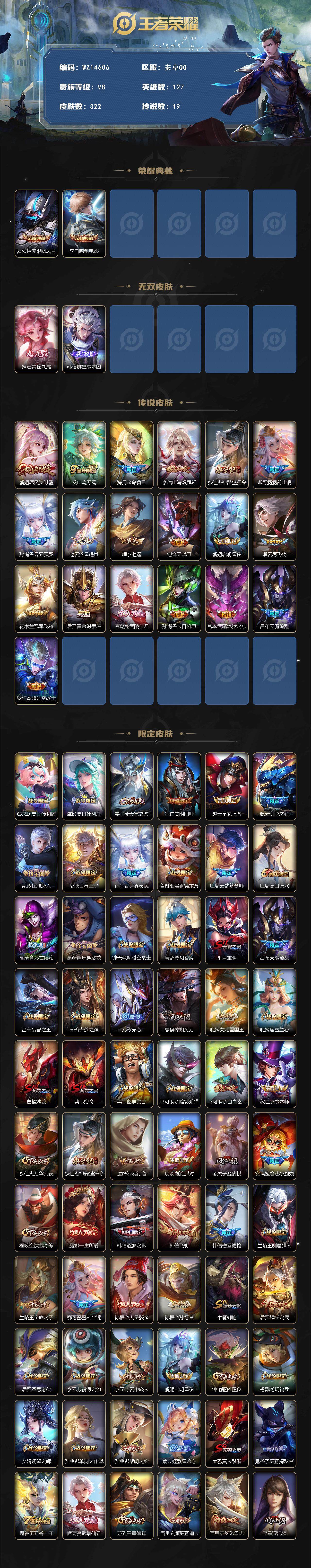 WZ0349459王者荣耀账号详情图2