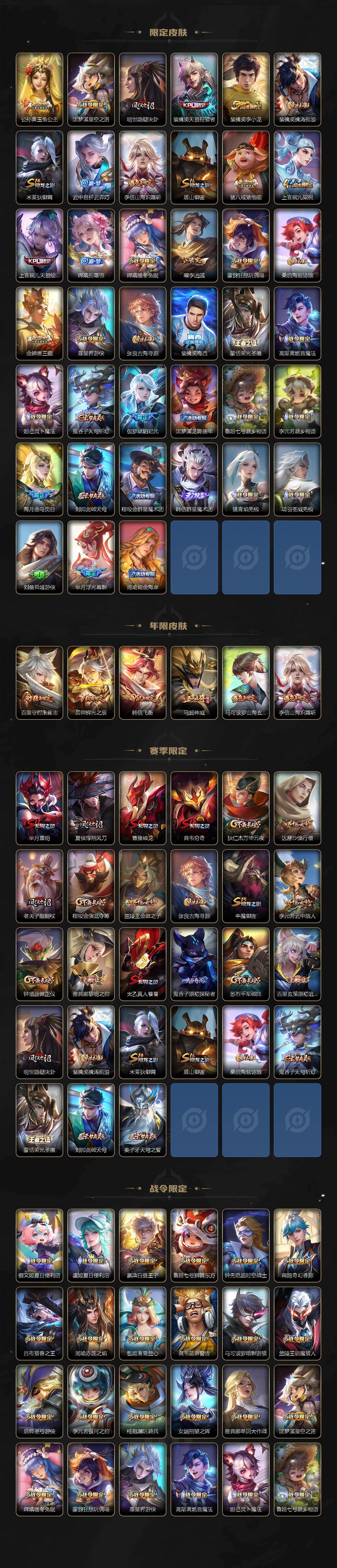 WZ0349459王者荣耀账号详情图3