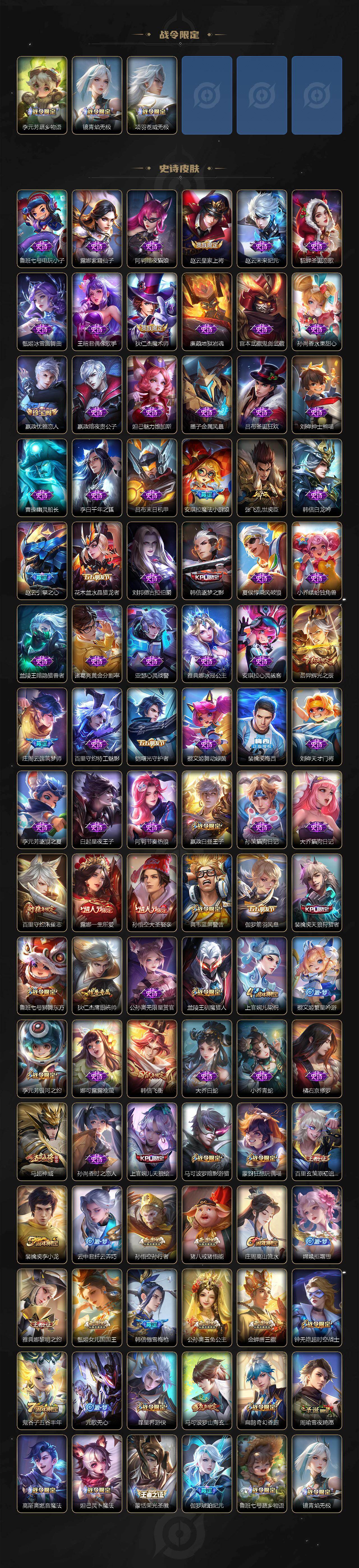 WZ0349459王者荣耀账号详情图4