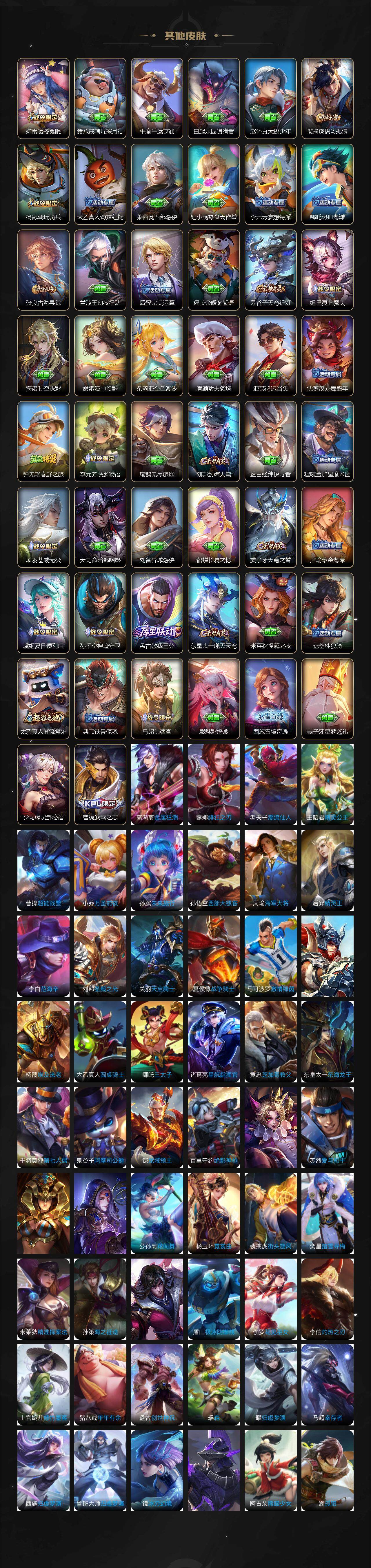 WZ0349459王者荣耀账号详情图6