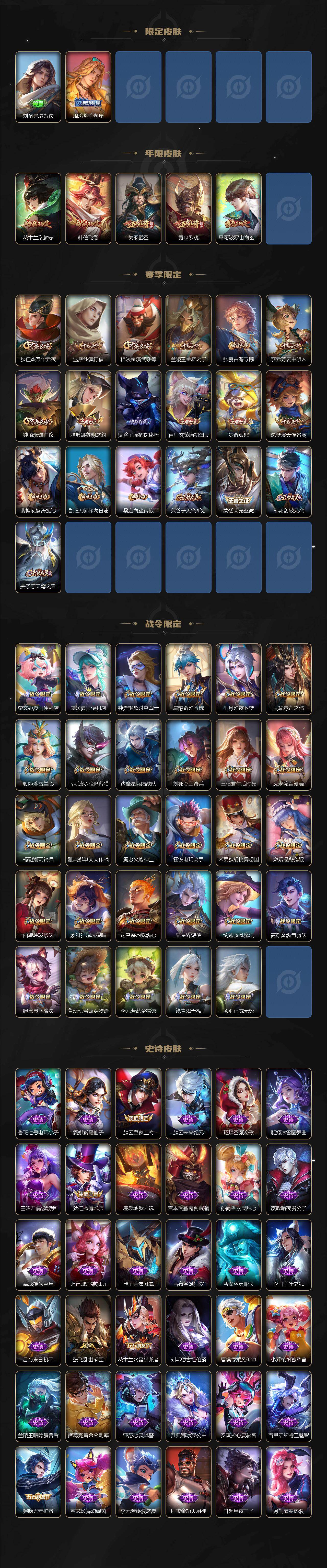 WZ0349460王者荣耀账号详情图3