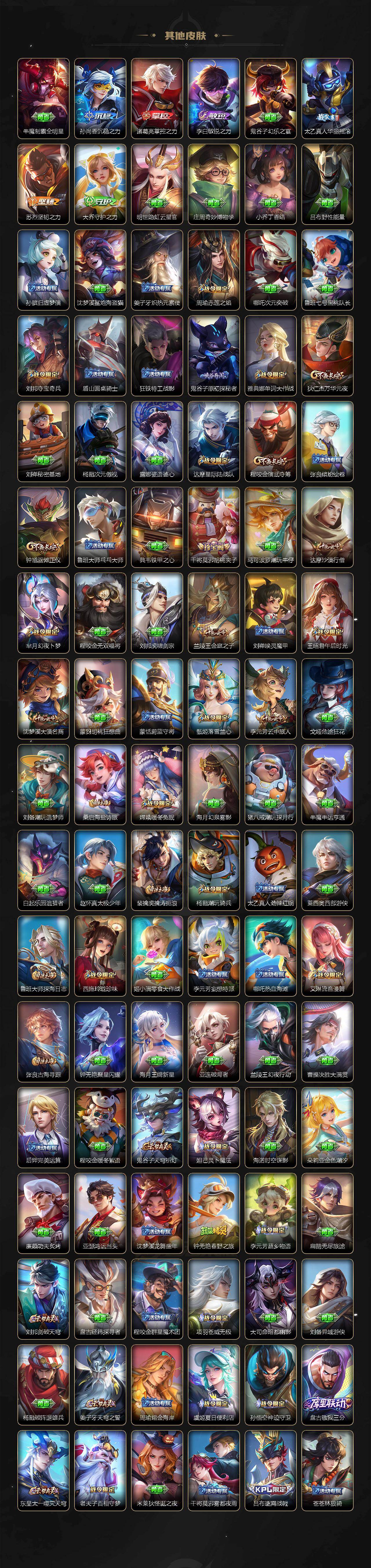 WZ0349460王者荣耀账号详情图5