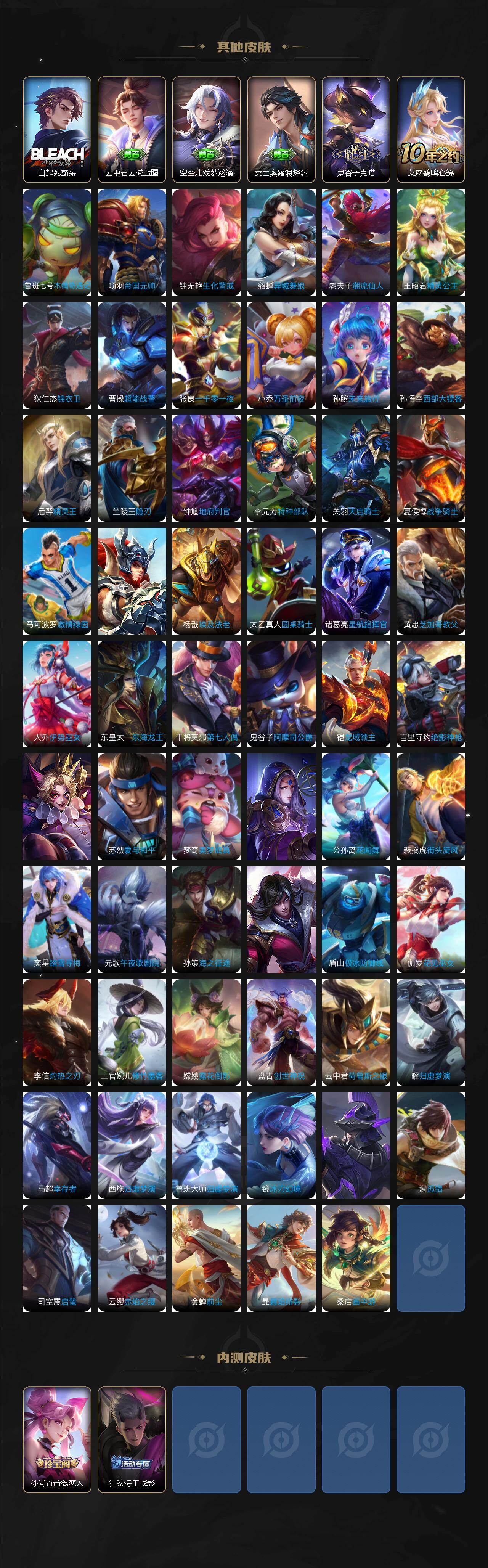 WZ0349461王者荣耀账号详情图5 WZ0349461王者荣耀账号详情图5