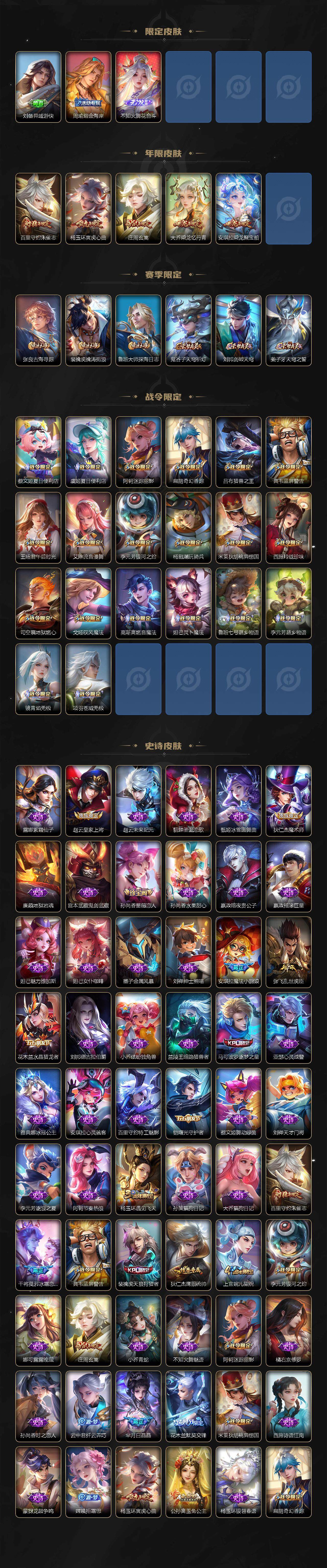 WZ0349462王者荣耀账号详情图3