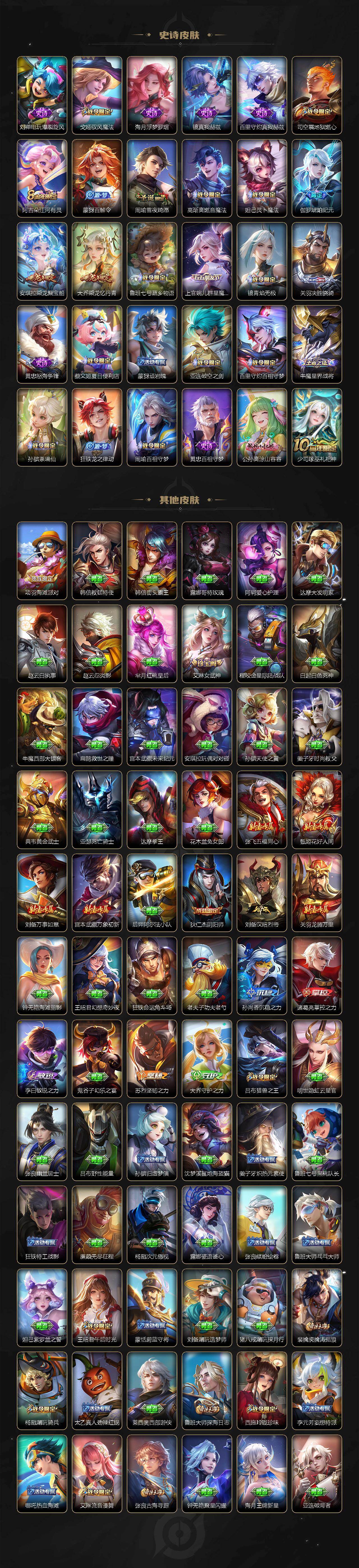 WZ0349462王者荣耀账号详情图4