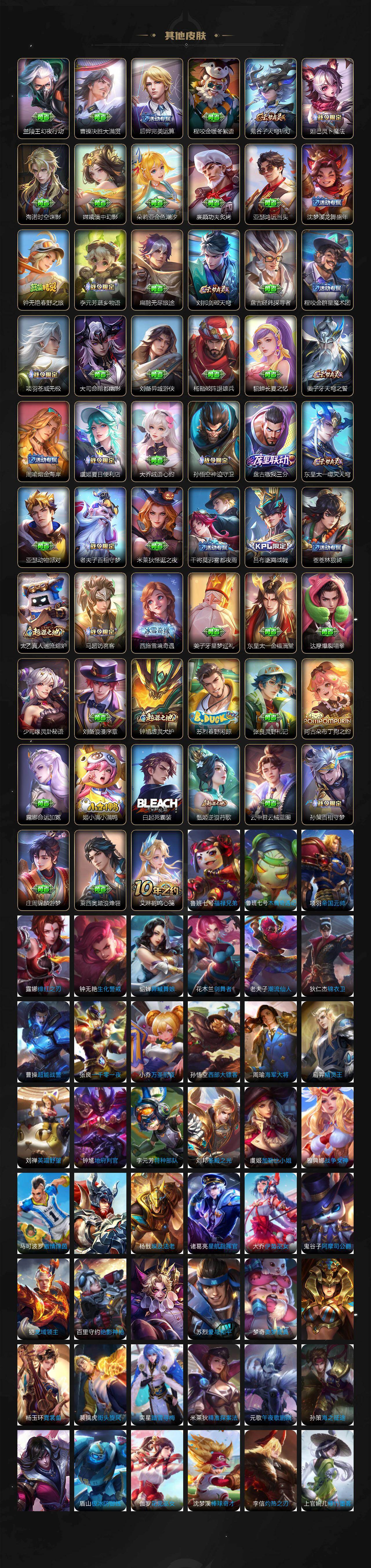 WZ0349462王者荣耀账号详情图5