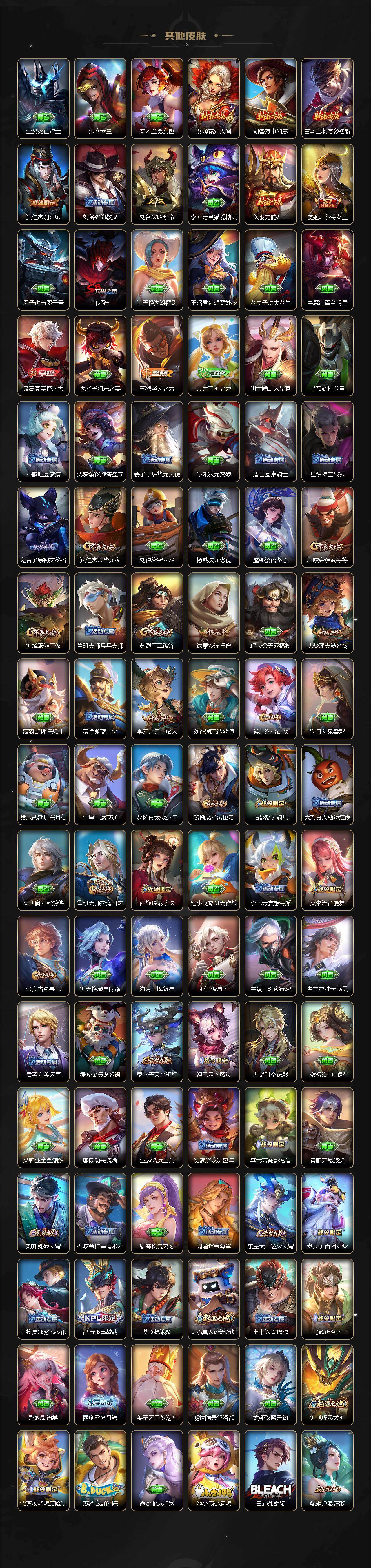 WZ0349463王者荣耀账号详情图4