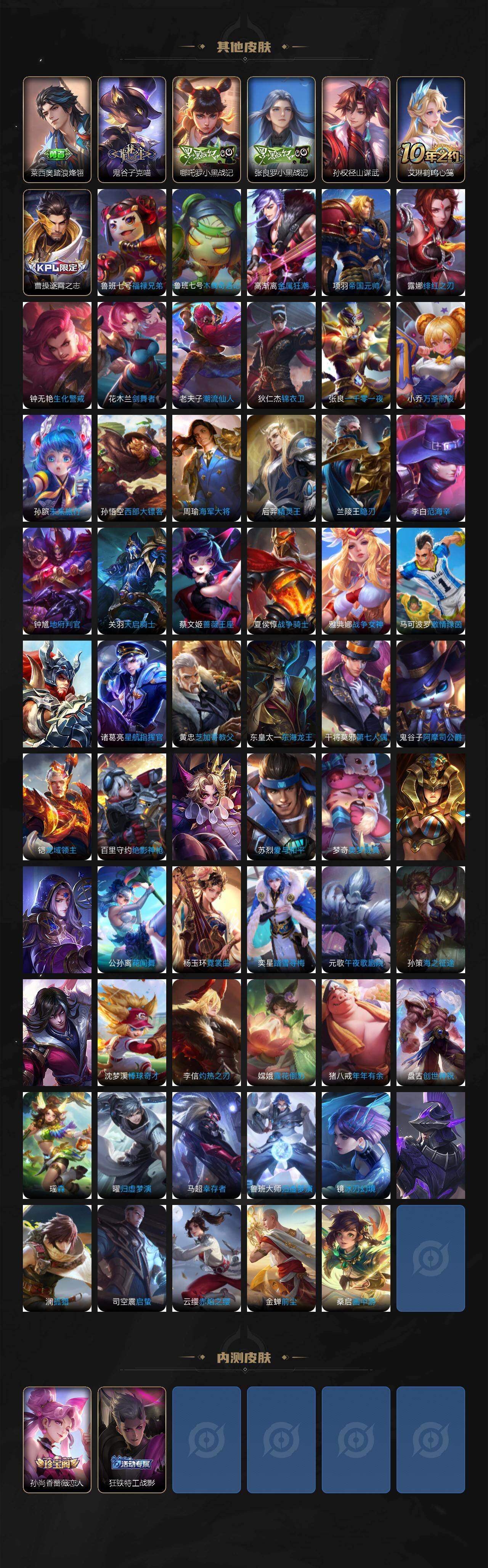 WZ0349463王者荣耀账号详情图5