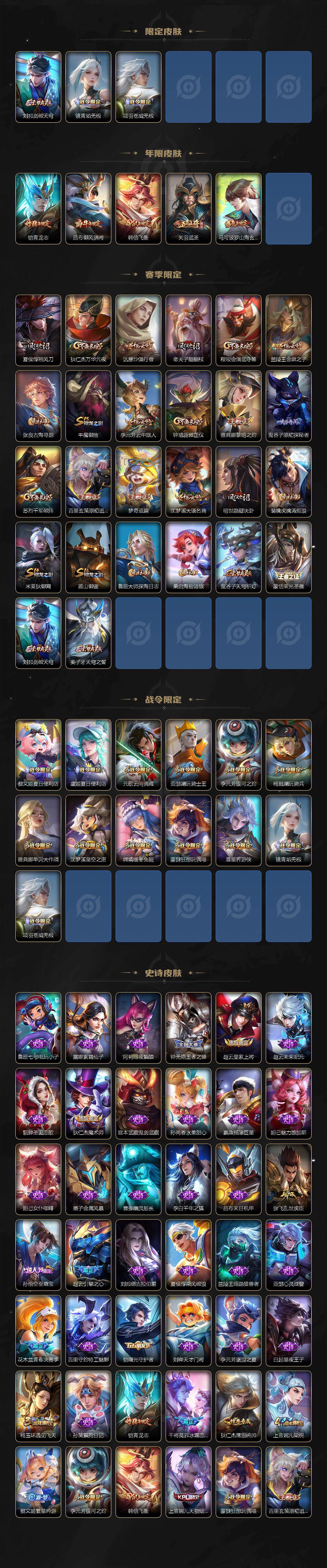 WZ0349465王者荣耀账号详情图3