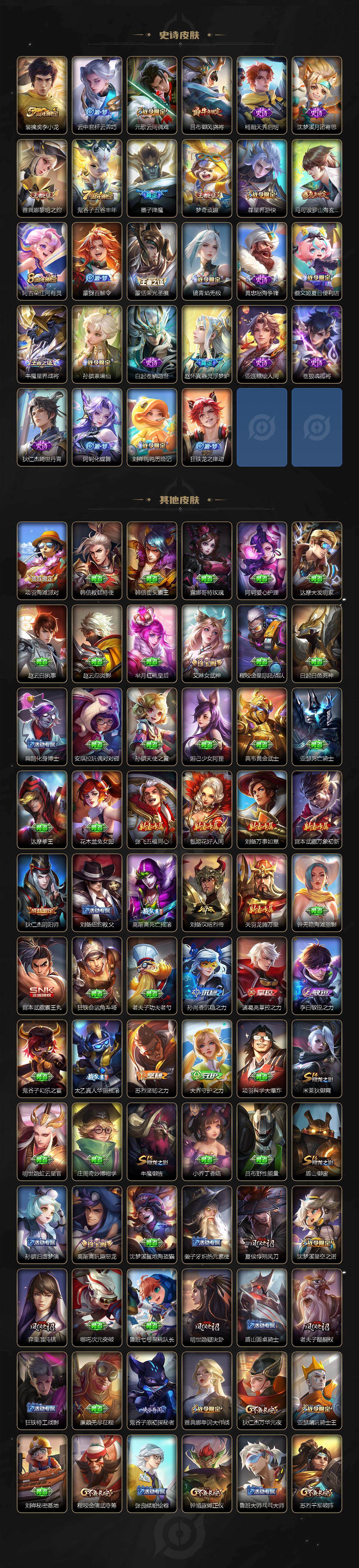 WZ0349465王者荣耀账号详情图4