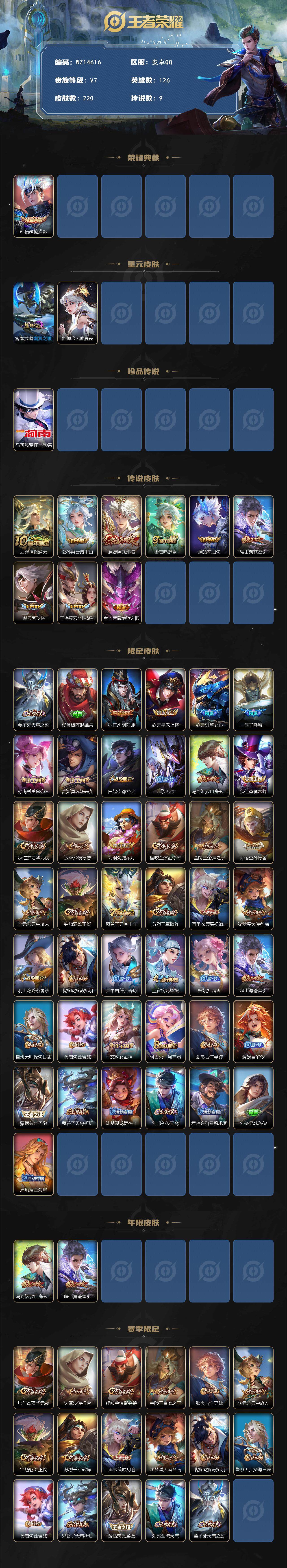 WZ0349466王者荣耀账号详情图2