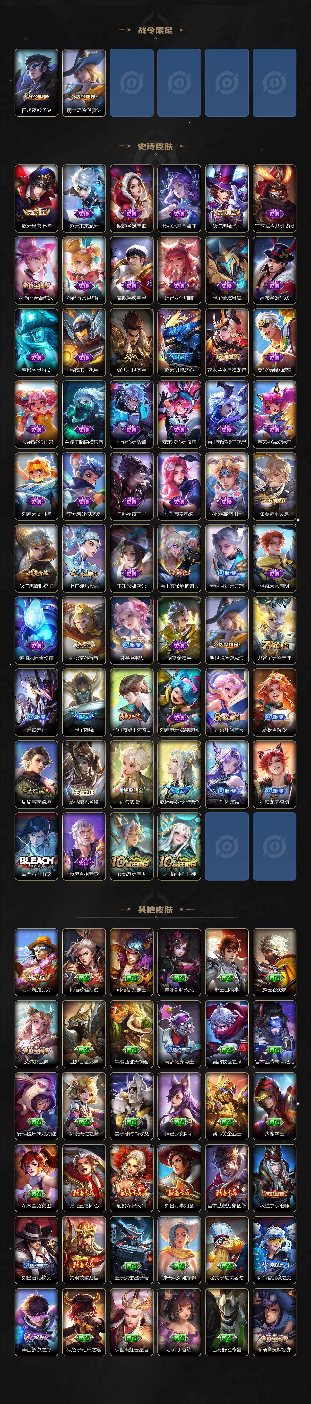 WZ0349466王者荣耀账号详情图3