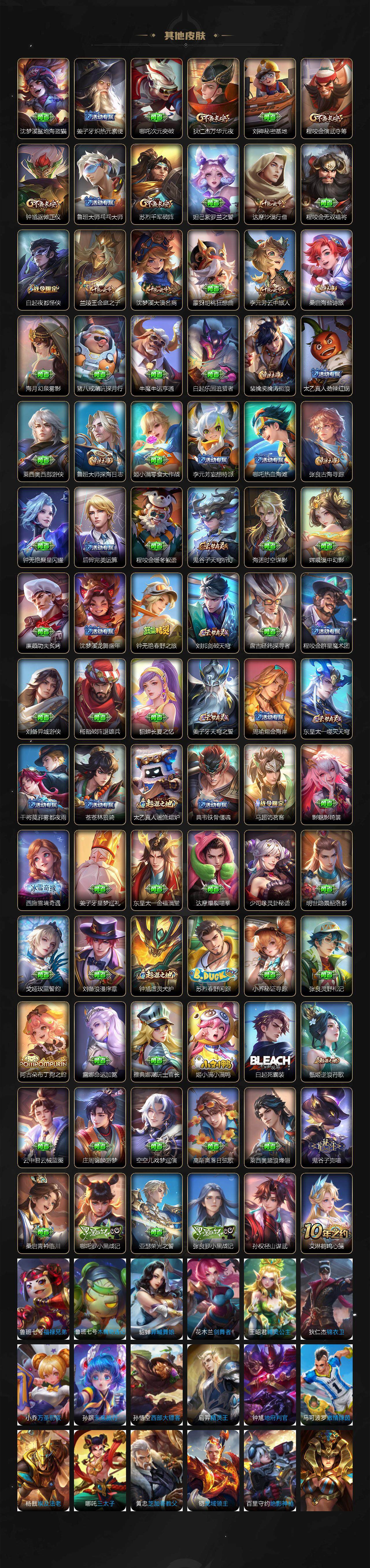 WZ0349466王者荣耀账号详情图4