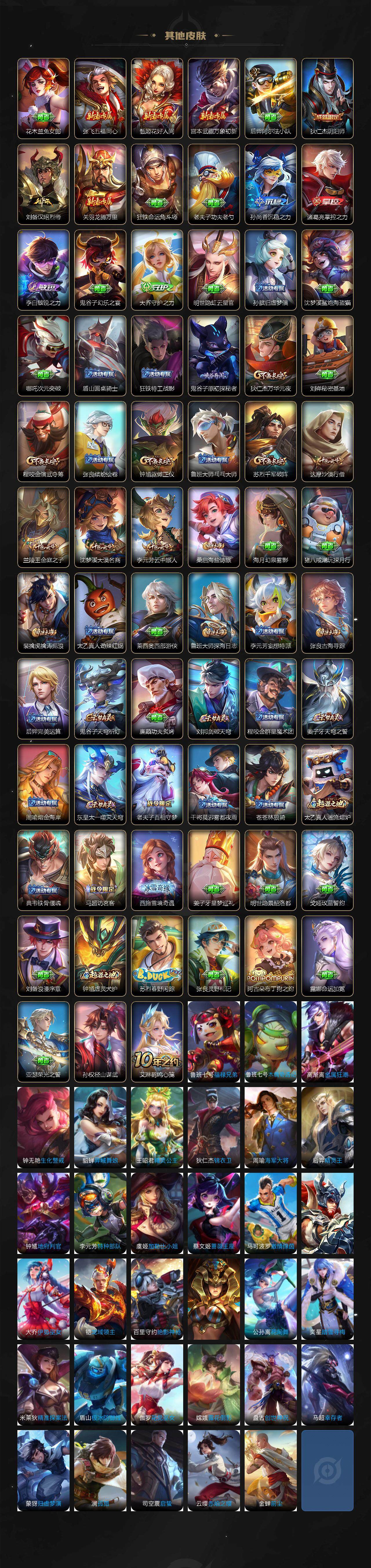 WZEY3373255王者荣耀账号详情图3