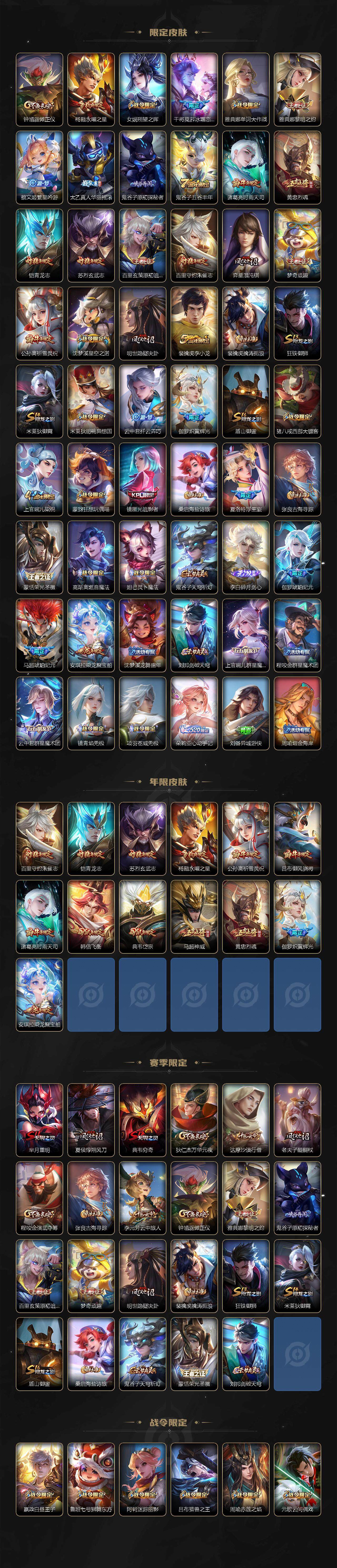 WZLE3376406王者荣耀账号详情图3