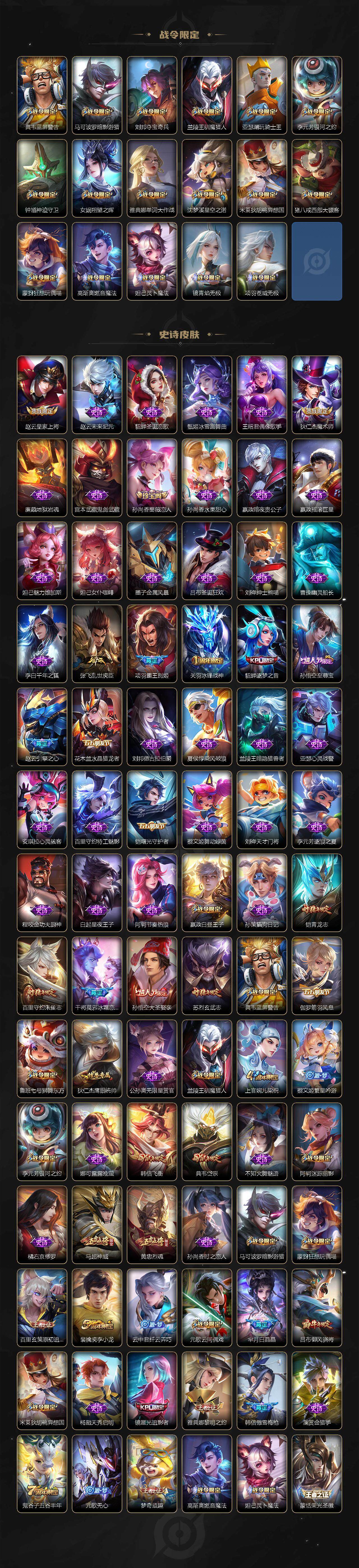 WZLE3376406王者荣耀账号详情图4