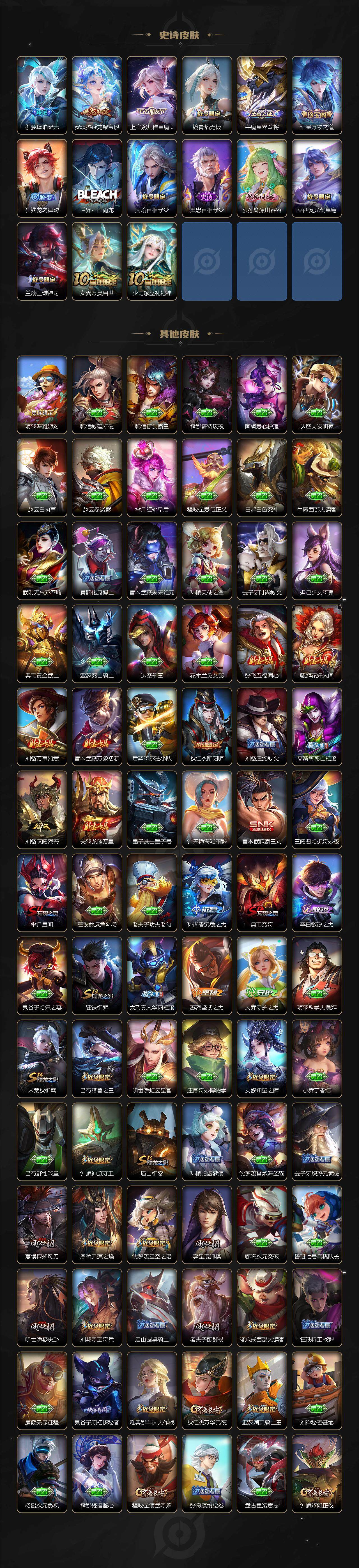 WZLE3376406王者荣耀账号详情图5