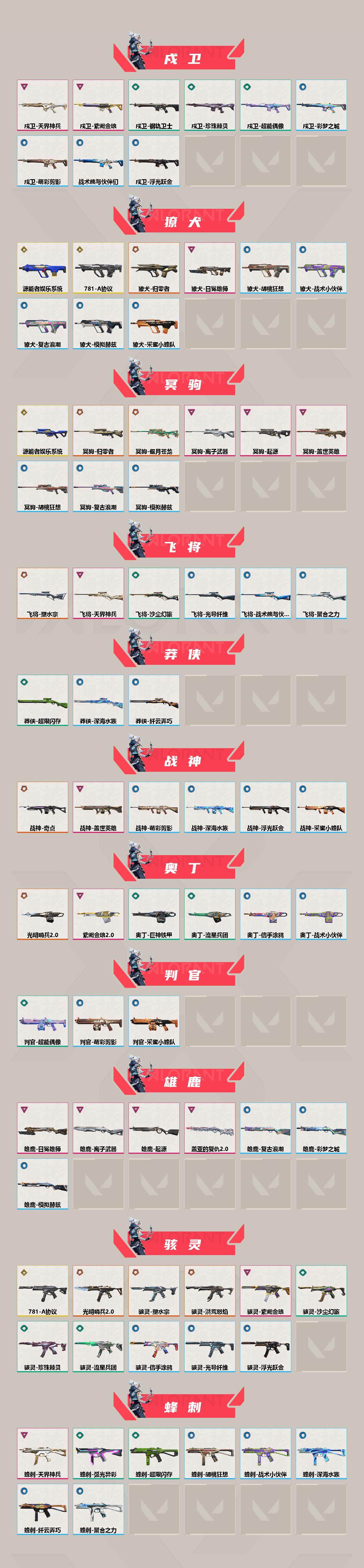 WWQQM325669无畏契约账号详情图4 WWQQM325669无畏契约账号详情图4