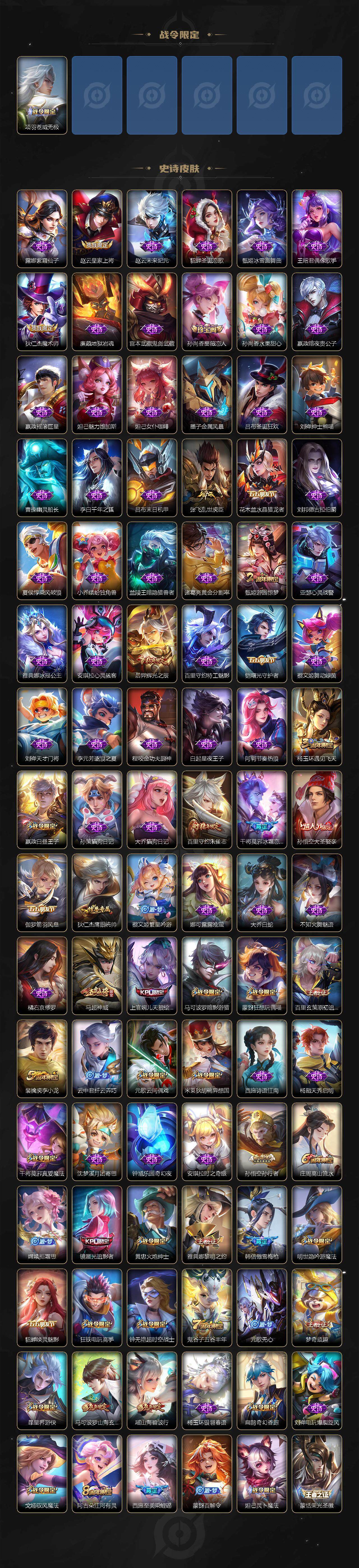 WZLX3377448王者荣耀账号详情图4