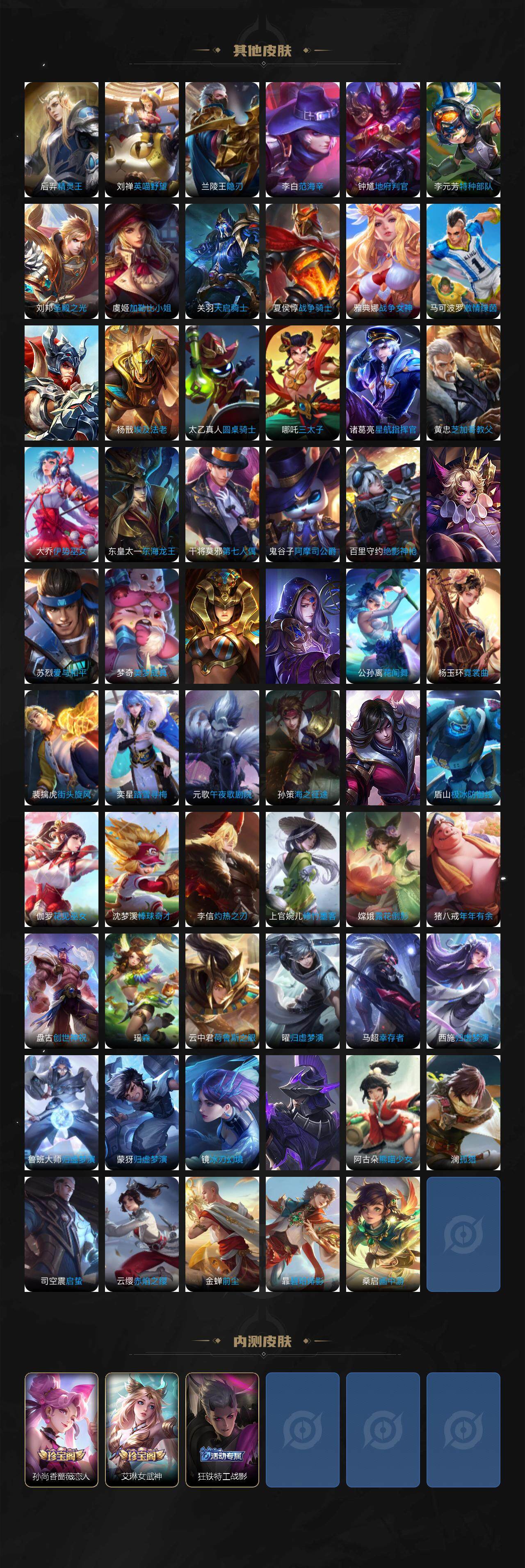 WZLX3377448王者荣耀账号详情图7