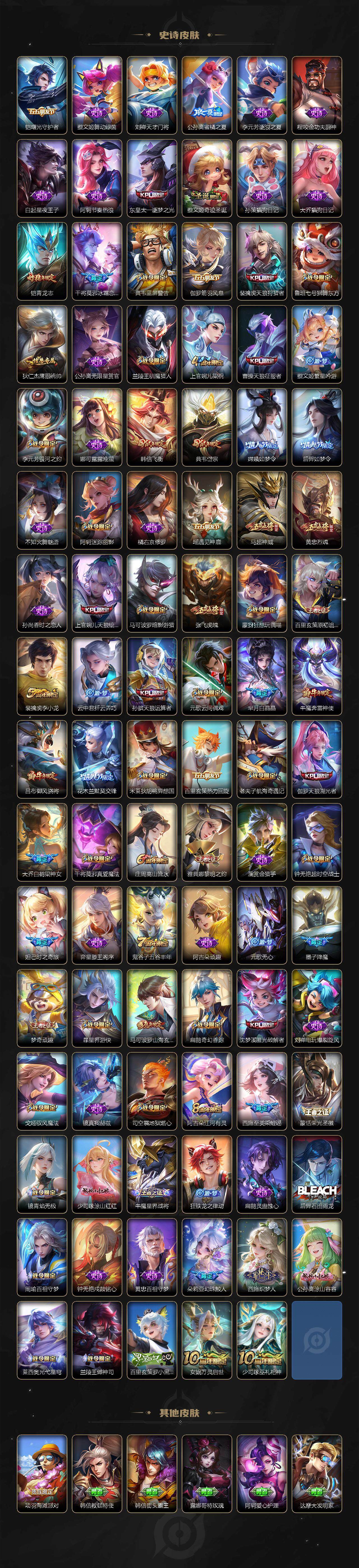 WZCMW3371734王者荣耀账号详情图5 WZCMW3371734王者荣耀账号详情图5