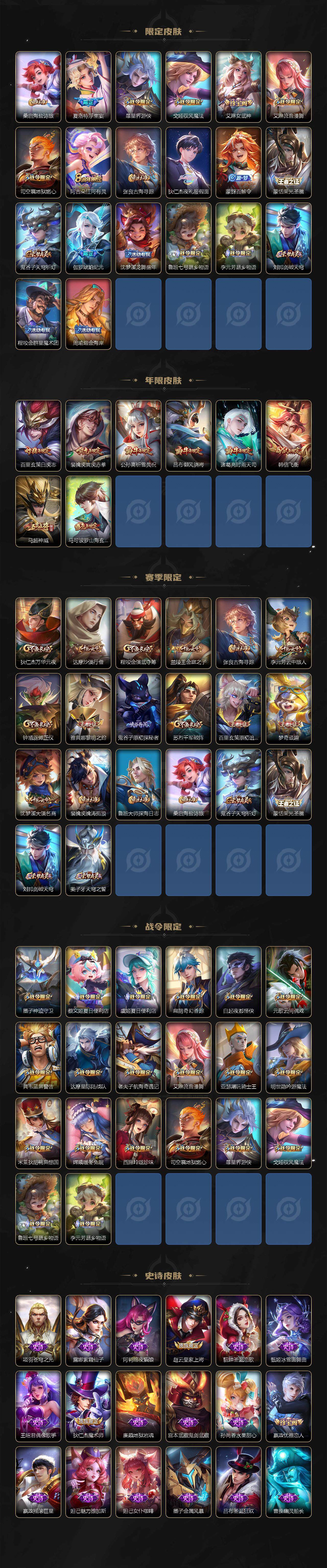 WZLFY3371786王者荣耀账号详情图3