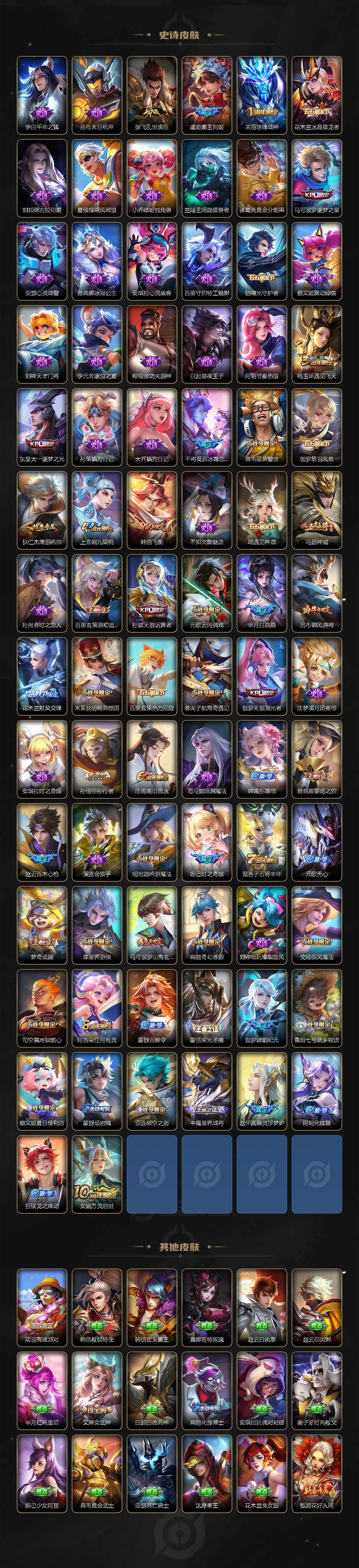 WZLFY3371786王者荣耀账号详情图4