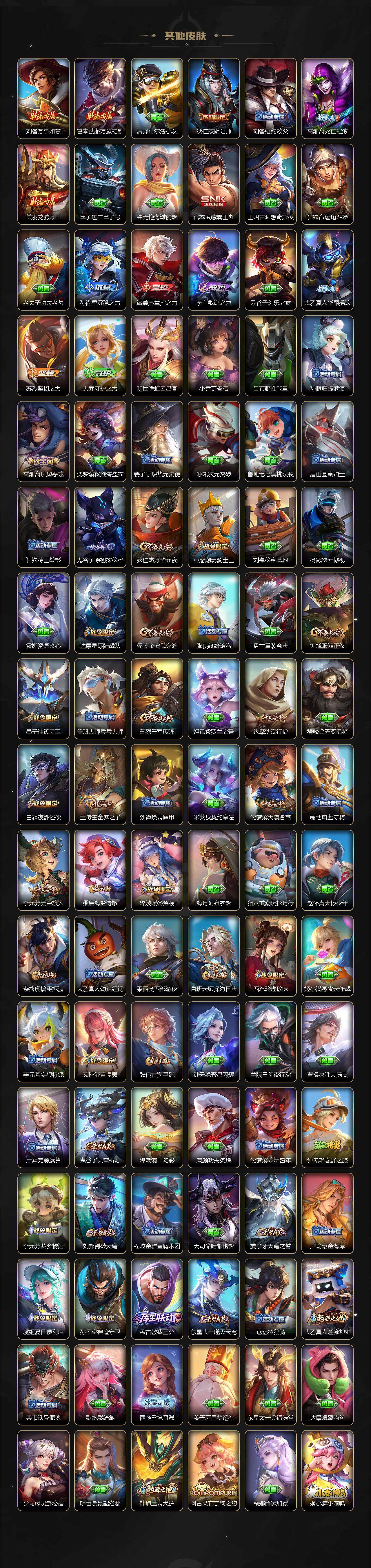 WZLFY3371786王者荣耀账号详情图5