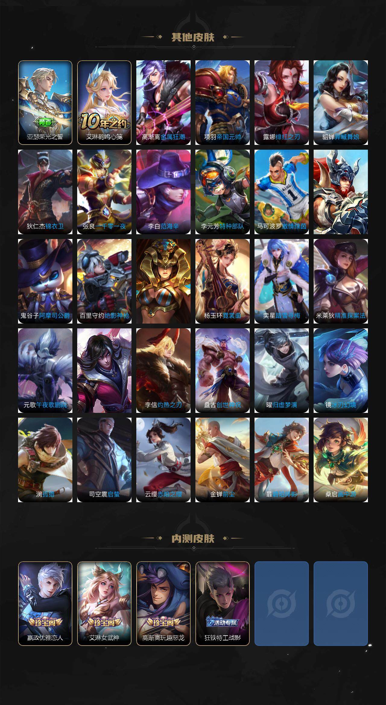 WZLFY3371786王者荣耀账号详情图6