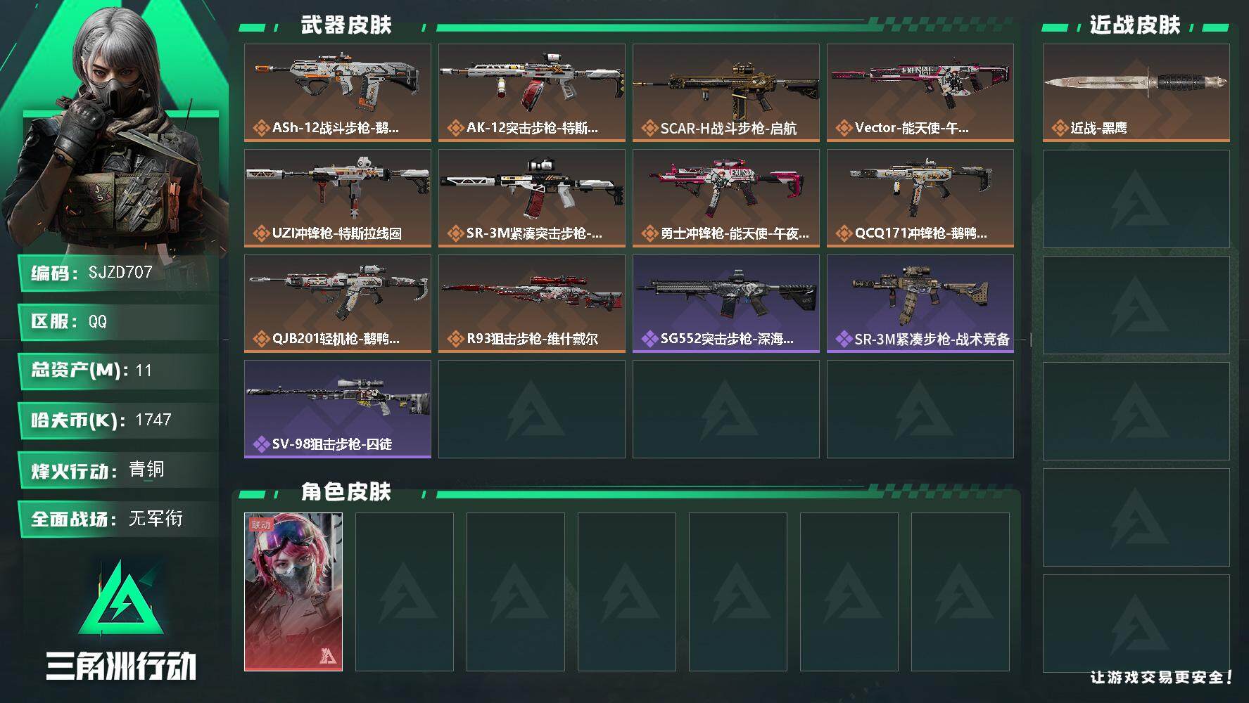 三角洲行动账号QQ【SJZD707】总资产(M)：11M/哈夫币(K)：1747K/哈夫币(K)：1747K/传说枪皮