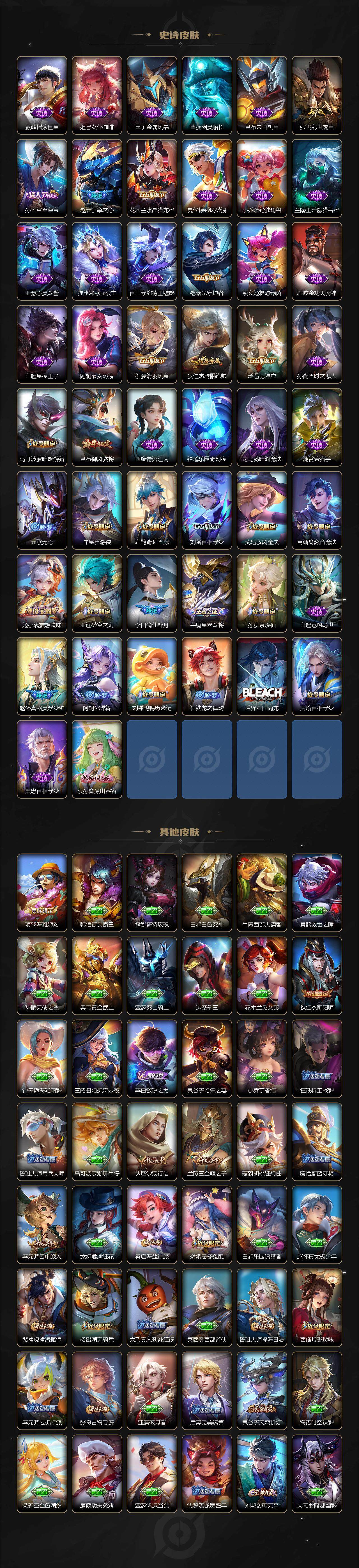 WZEY3371915王者荣耀账号详情图3