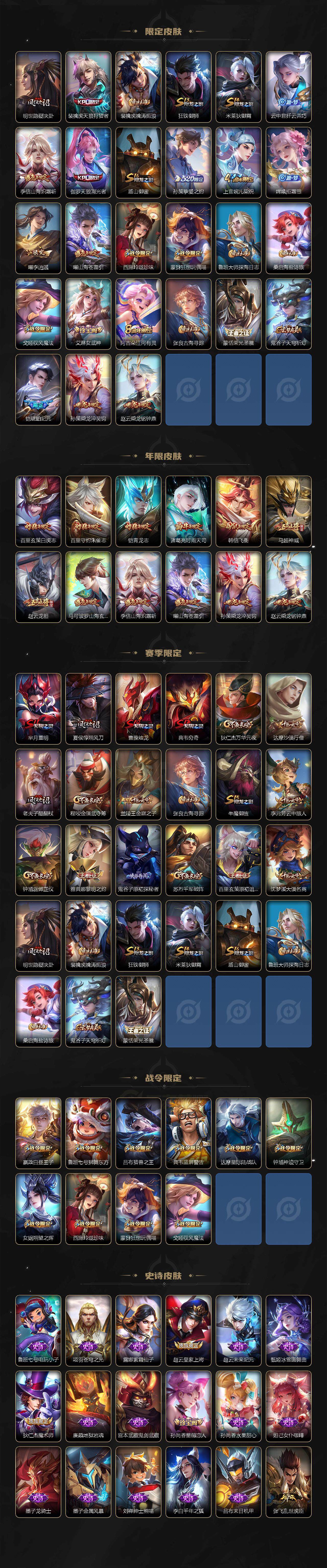 WZCMW3372126王者荣耀账号详情图3