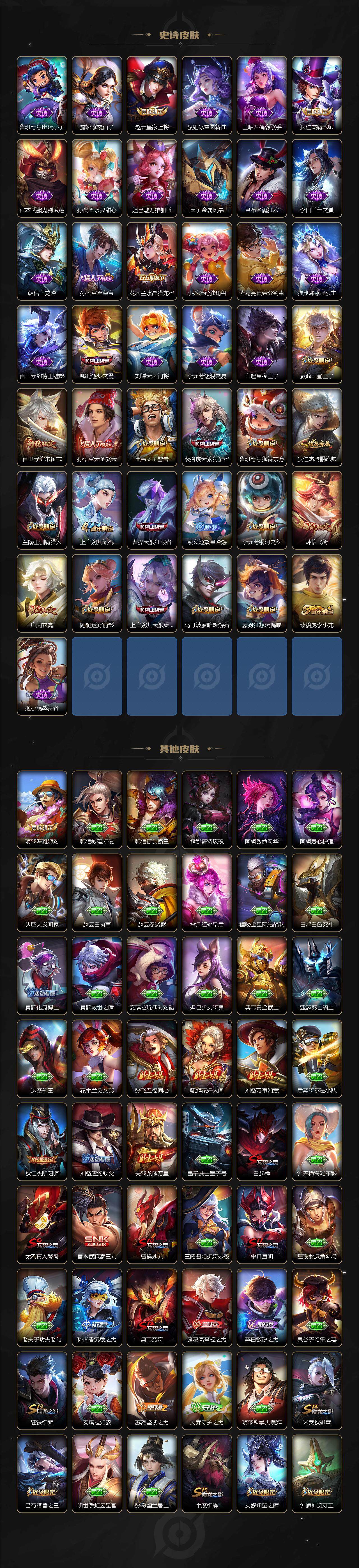 WZLX3377433王者荣耀账号详情图3