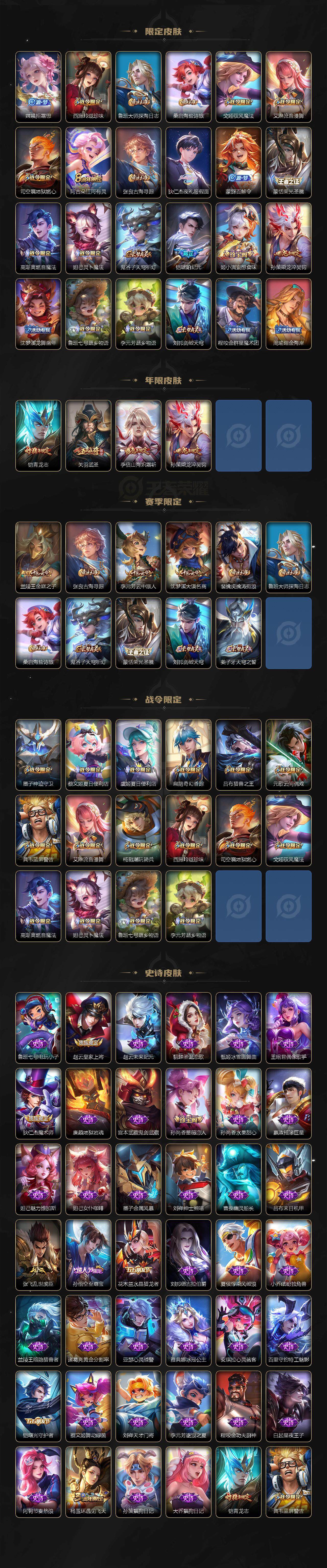 WZJM3372093王者荣耀账号详情图3