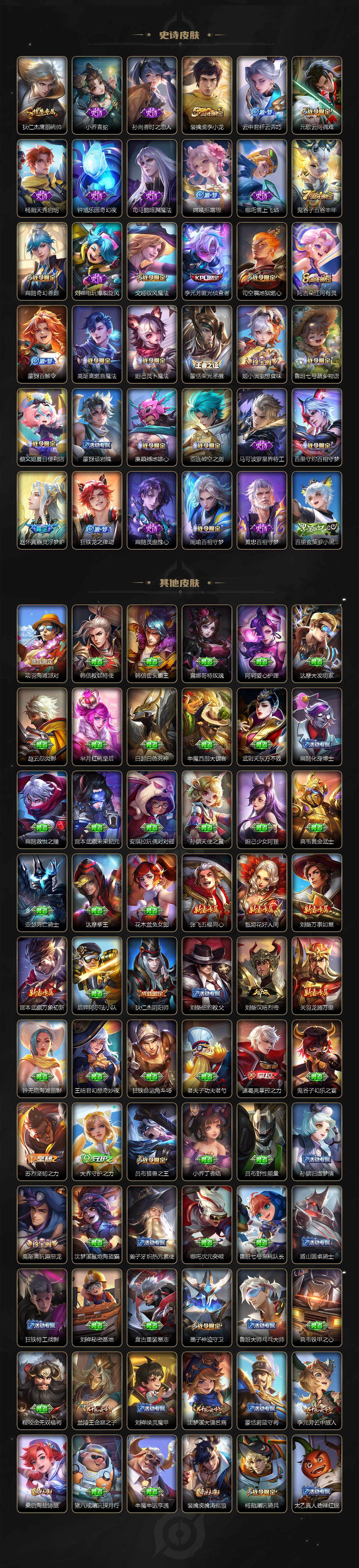 WZJM3372093王者荣耀账号详情图4