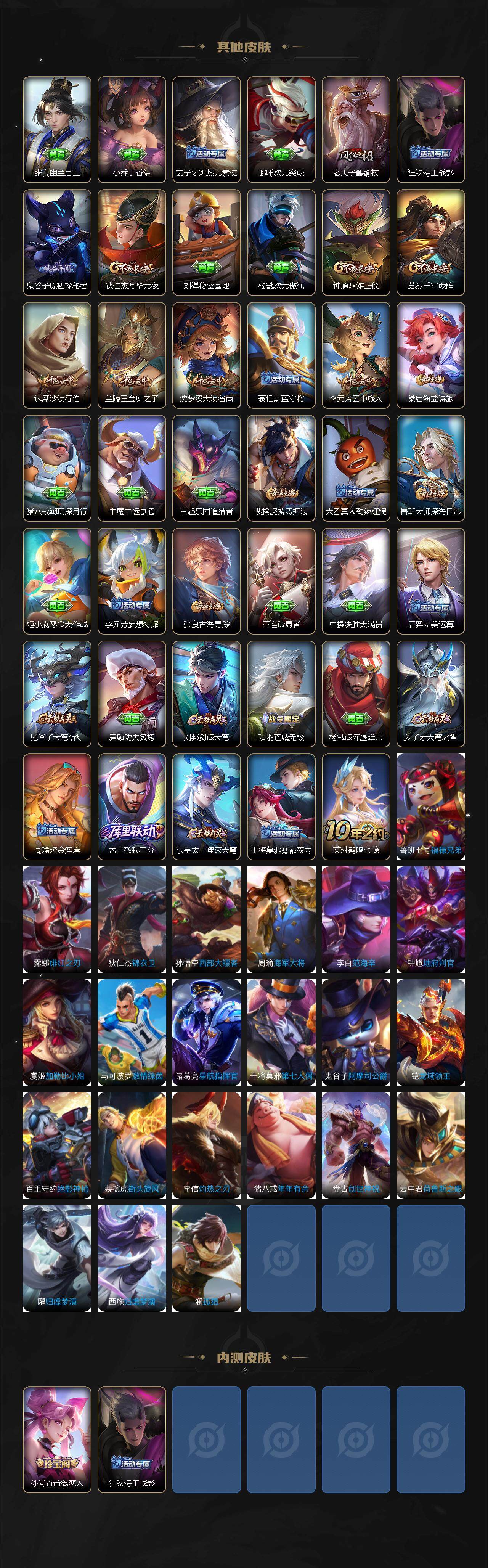 WZEY3373253王者荣耀账号详情图3