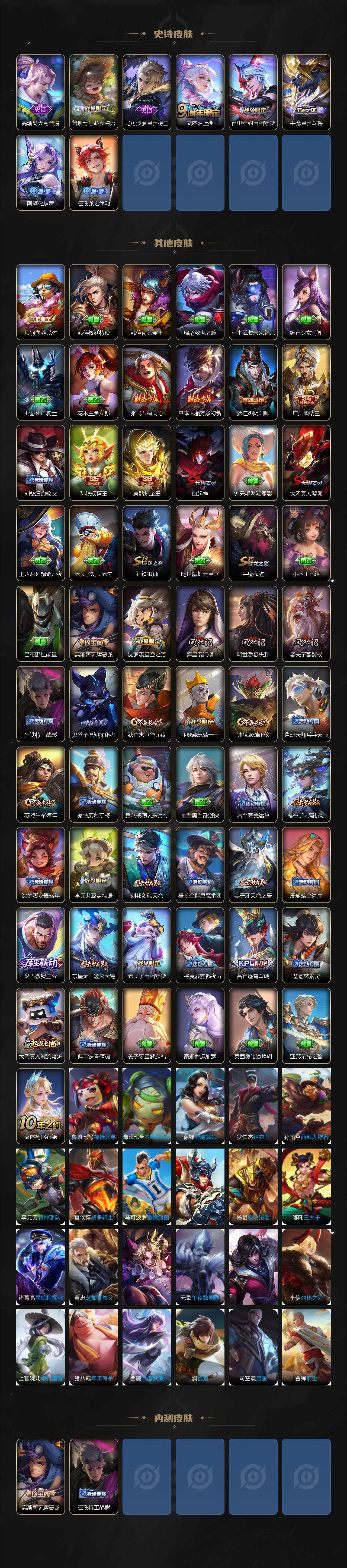 WZEY3373254王者荣耀账号详情图3 WZEY3373254王者荣耀账号详情图3