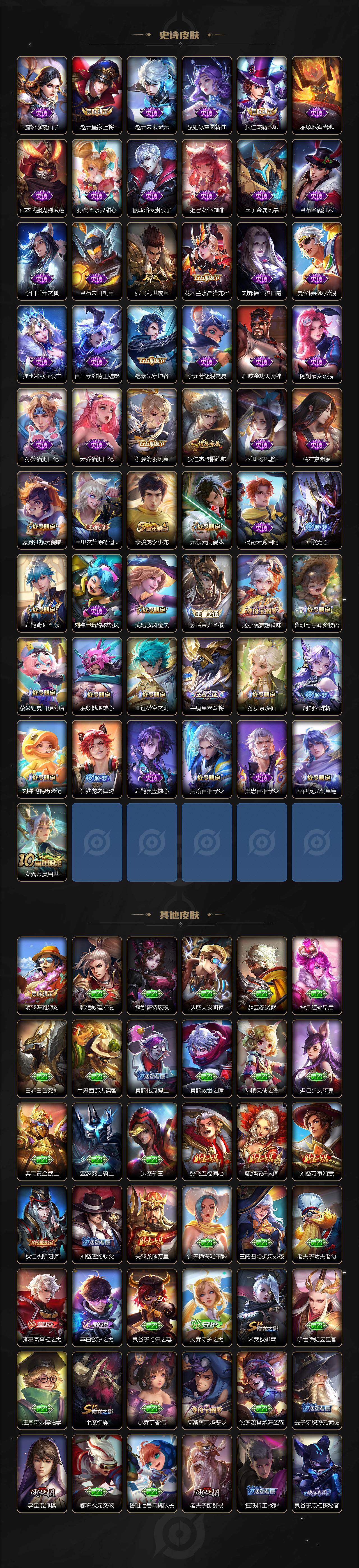 WZLE3377423王者荣耀账号详情图3