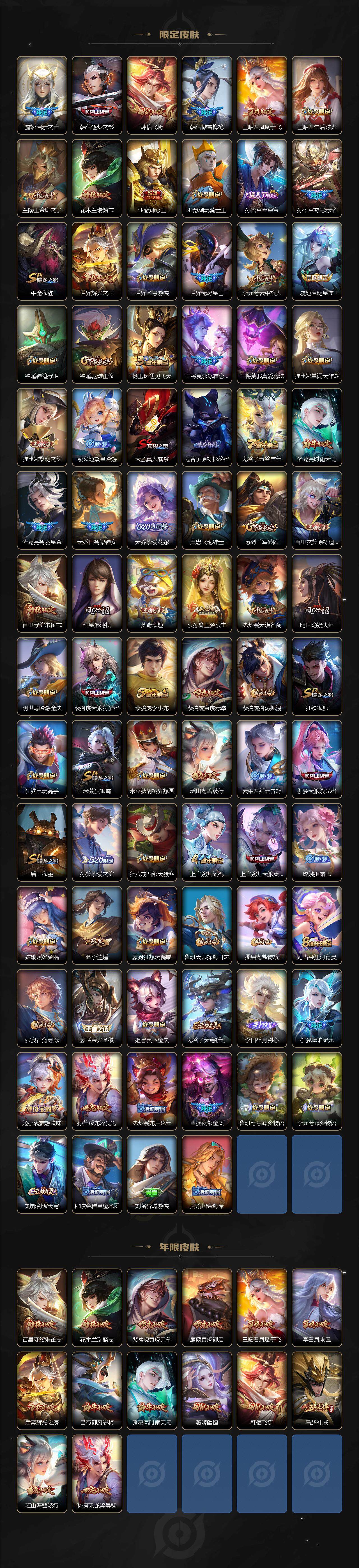 WZCMW3372196王者荣耀账号详情图3