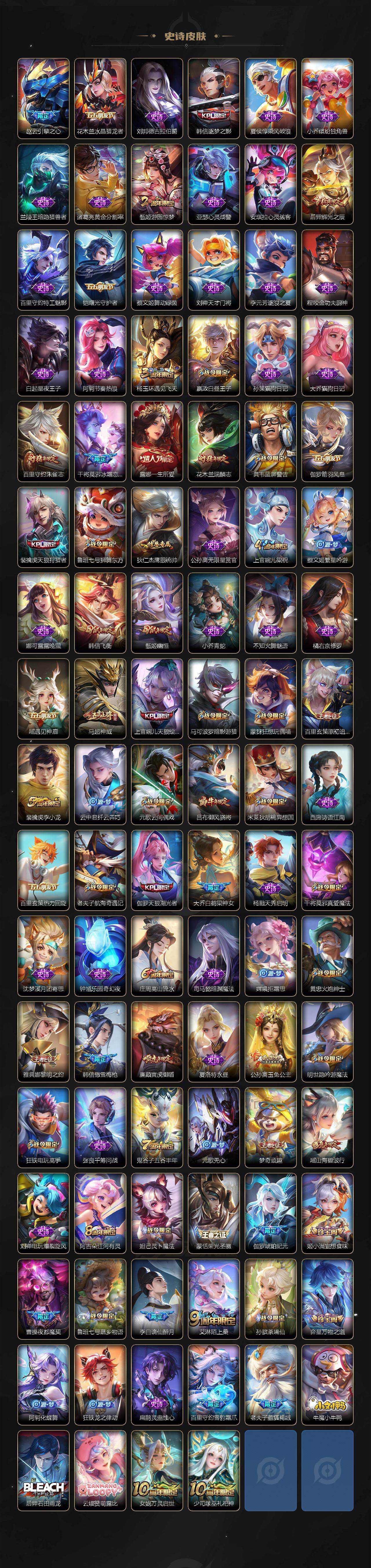 WZCMW3372196王者荣耀账号详情图5