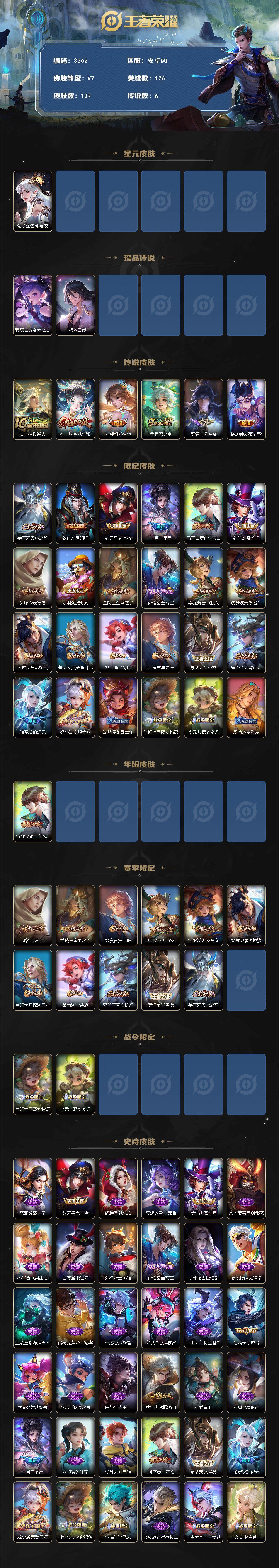 WZJZ3382834王者荣耀账号详情图2