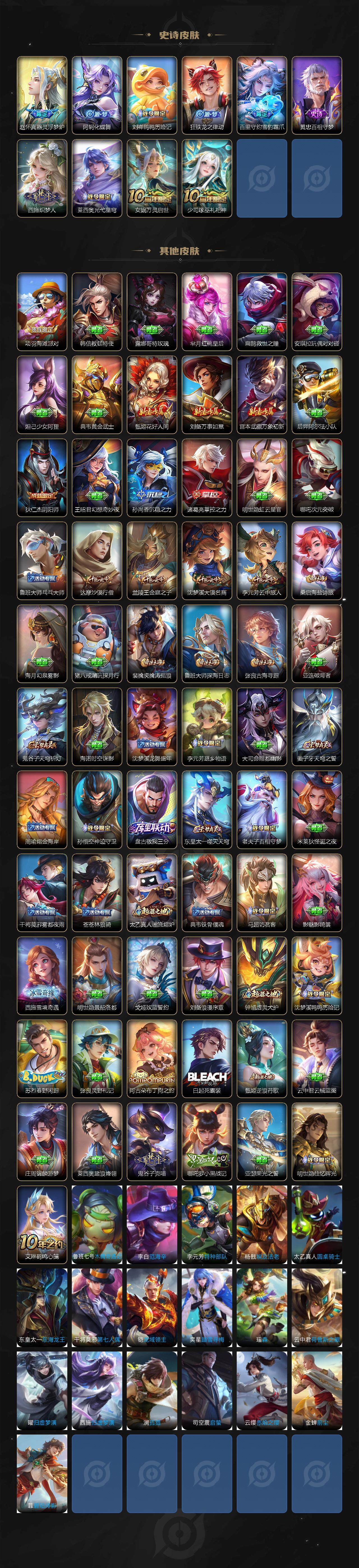 WZJZ3382834王者荣耀账号详情图3